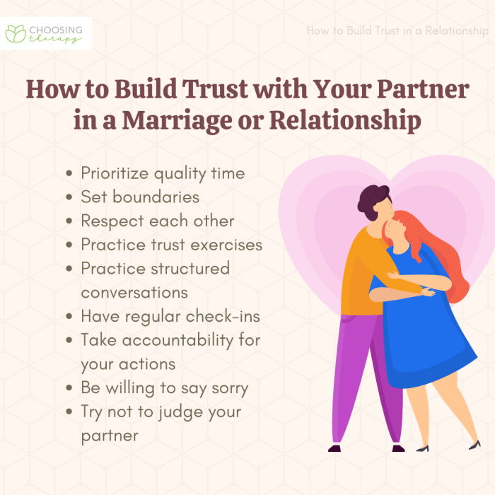 Relationship trust emotional intelligence management build building good relationships four healthy do people rebuilding manage helpers marriage happy vision