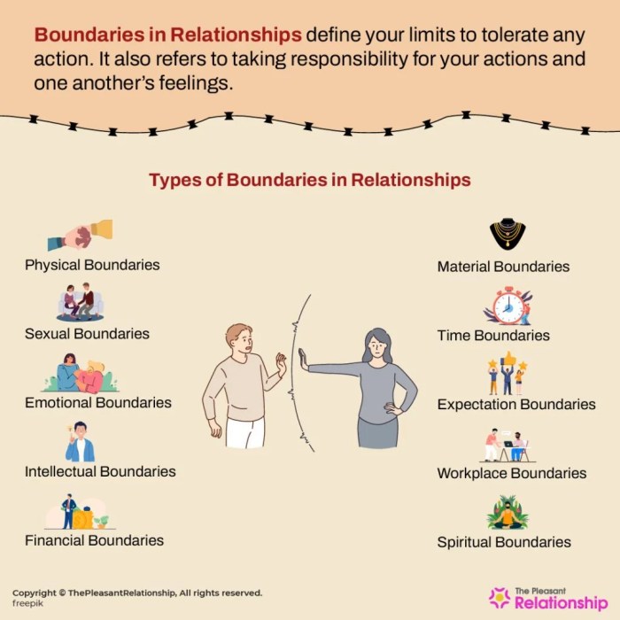 Boundaries relationships intellectual stronger bonobology